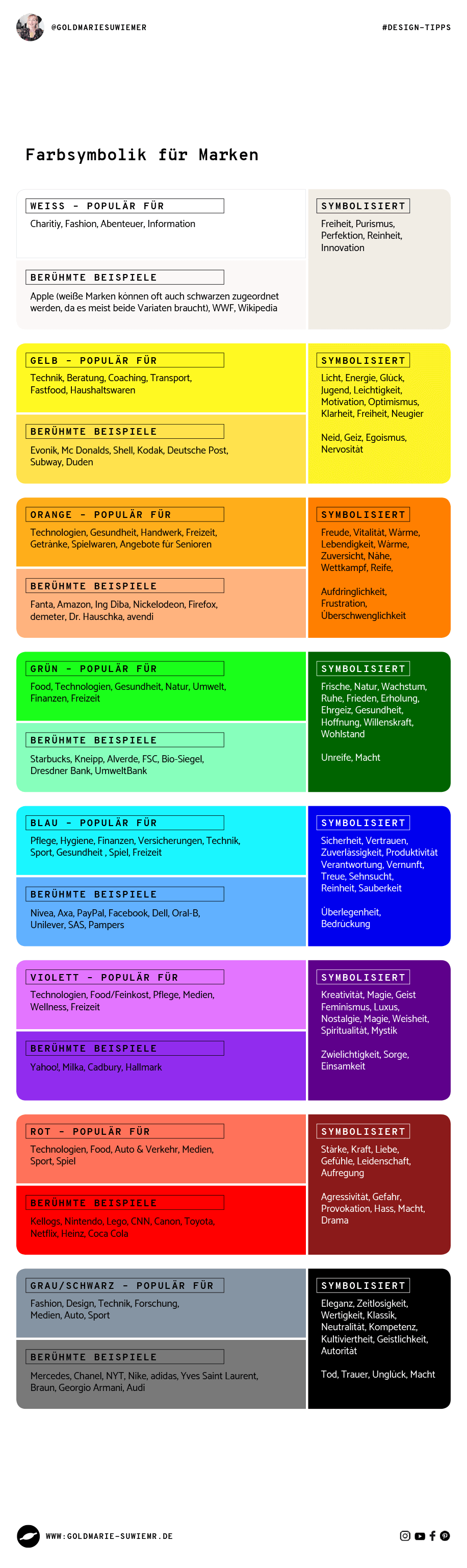 Farbe für deine Marke makeusershappy