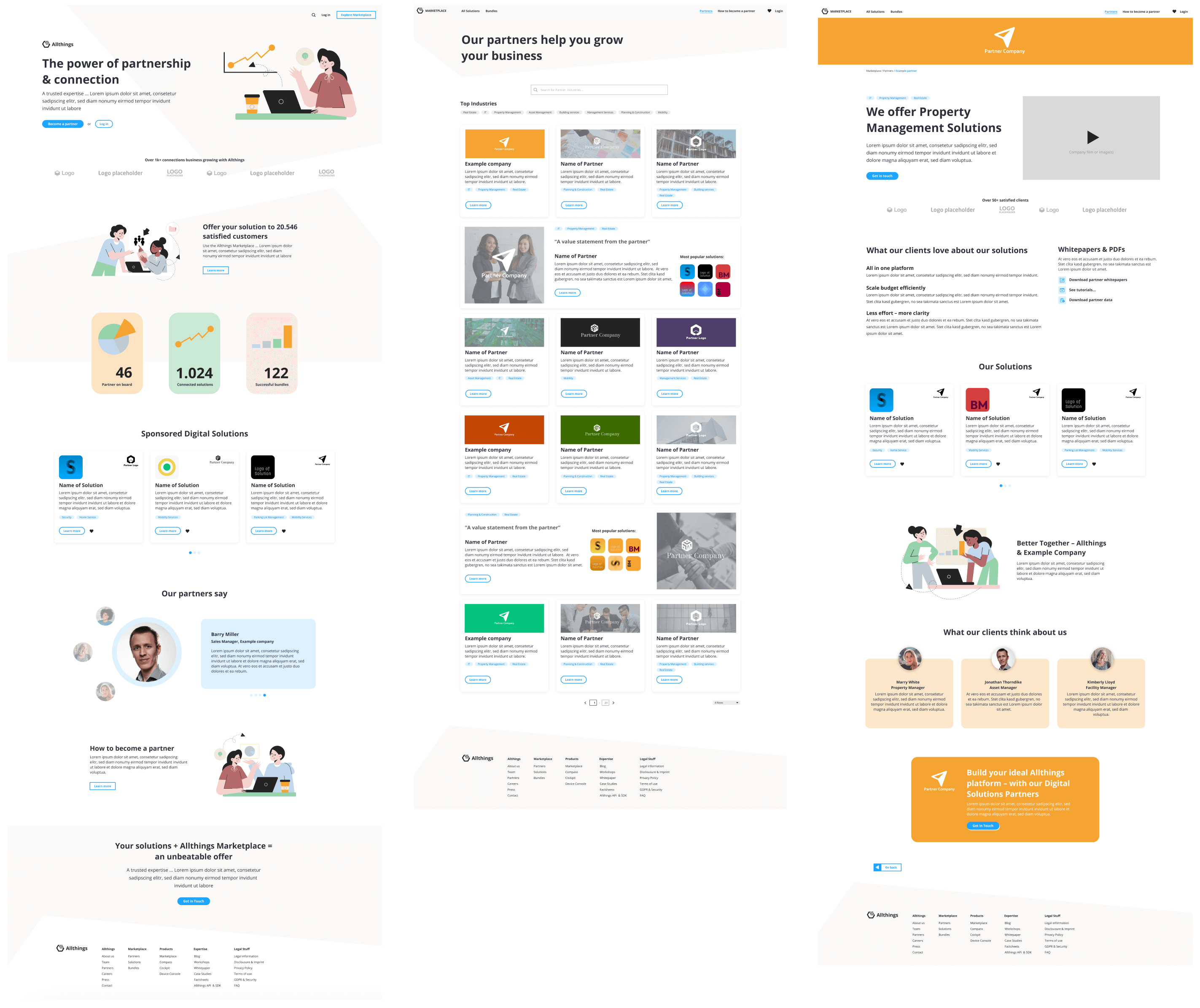 UX Fachbegriffe Prototyp