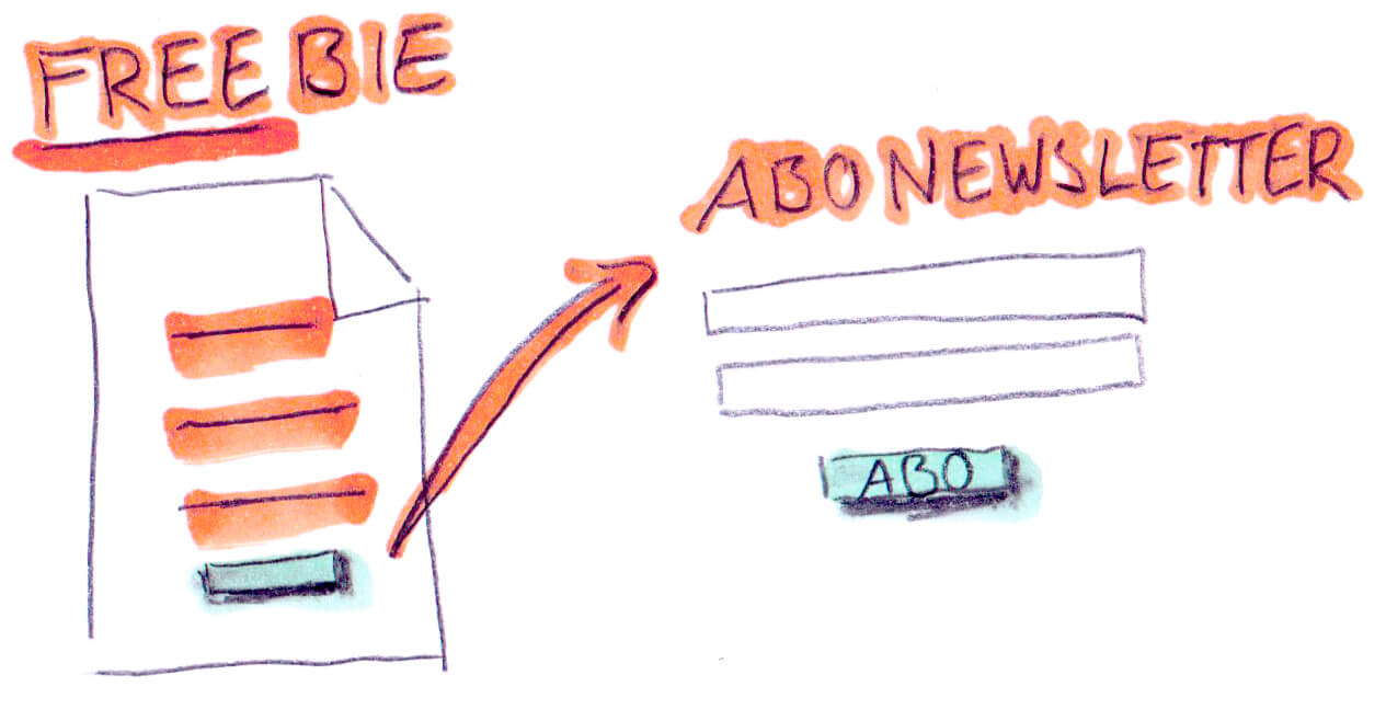 Scribble Freebie und Newsletter-Anmeldung