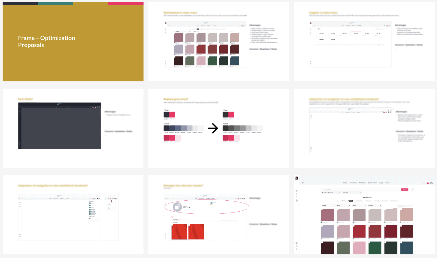 Ideation DMIx