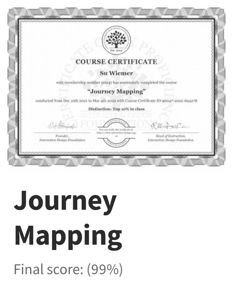 Certificate Journey Mapping