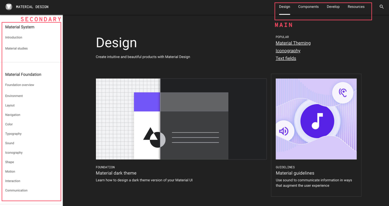 UX/UI Design-Beispiele für deine Navigation - Su Wiemer