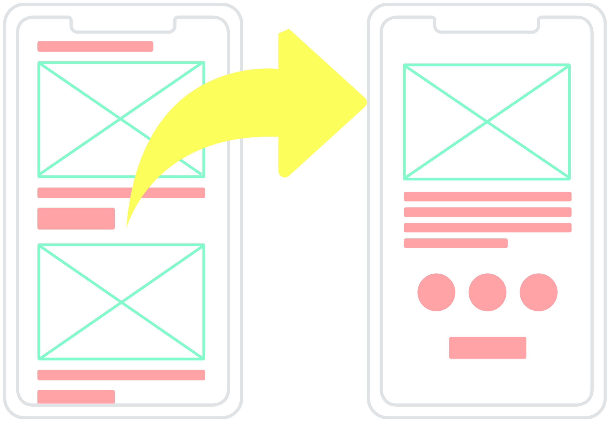 Skizze eines Prototypen