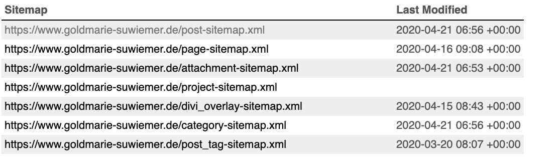 XML Sitemap